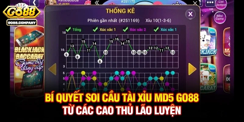 Bí quyết soi cầu Tài xỉu MD5 Go88 từ các cao thủ lão luyện